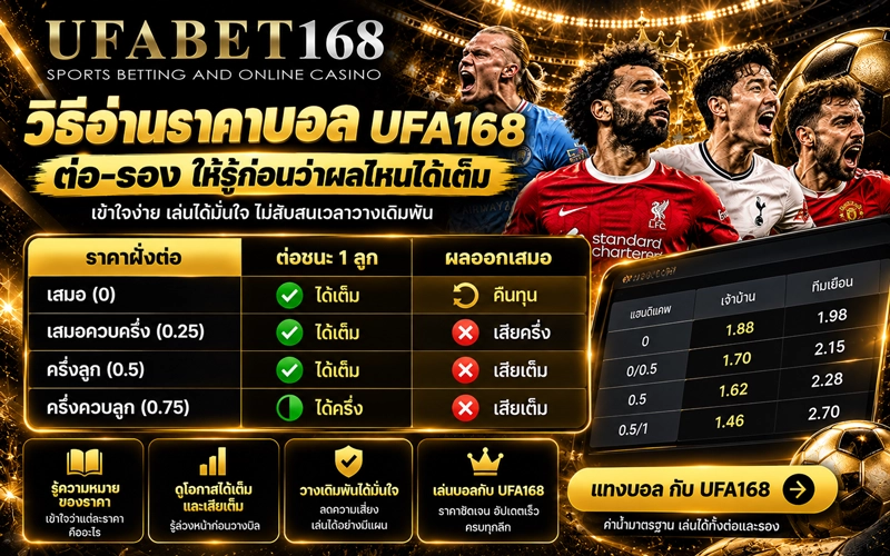 วิธีอ่านราคาบอล UFA168
