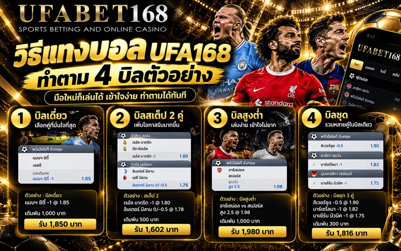 วิธีแทงบอล UFA168