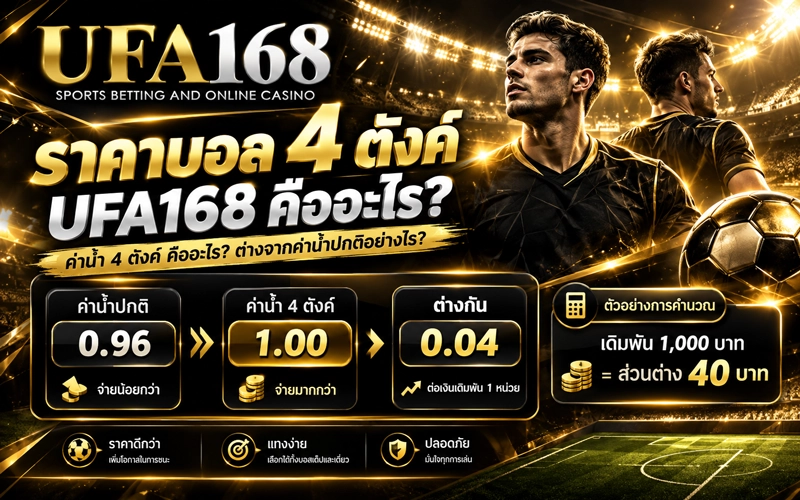 ราคาบอล 4 ตังค์ UFA168